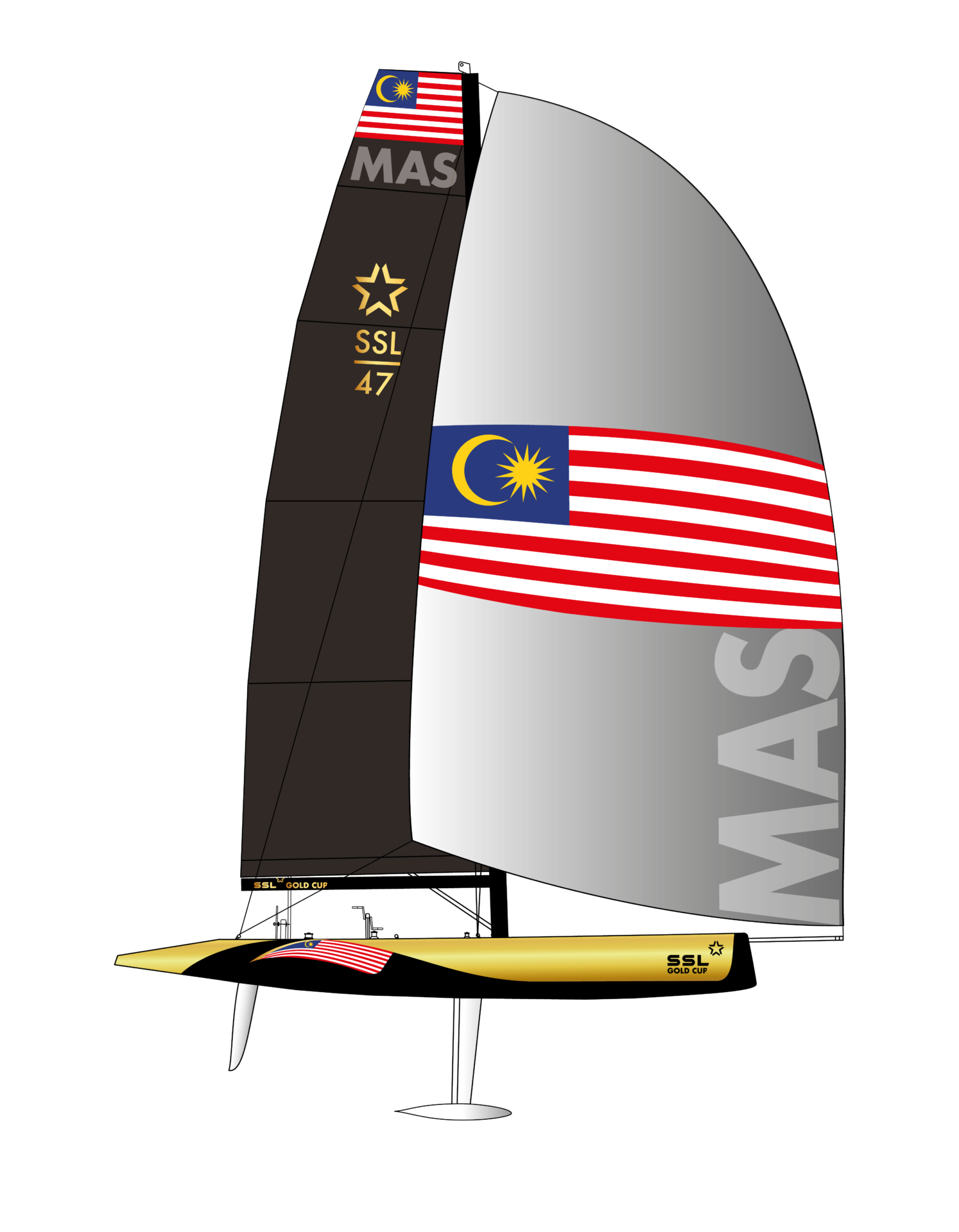 MAS SSL GOLD CUP